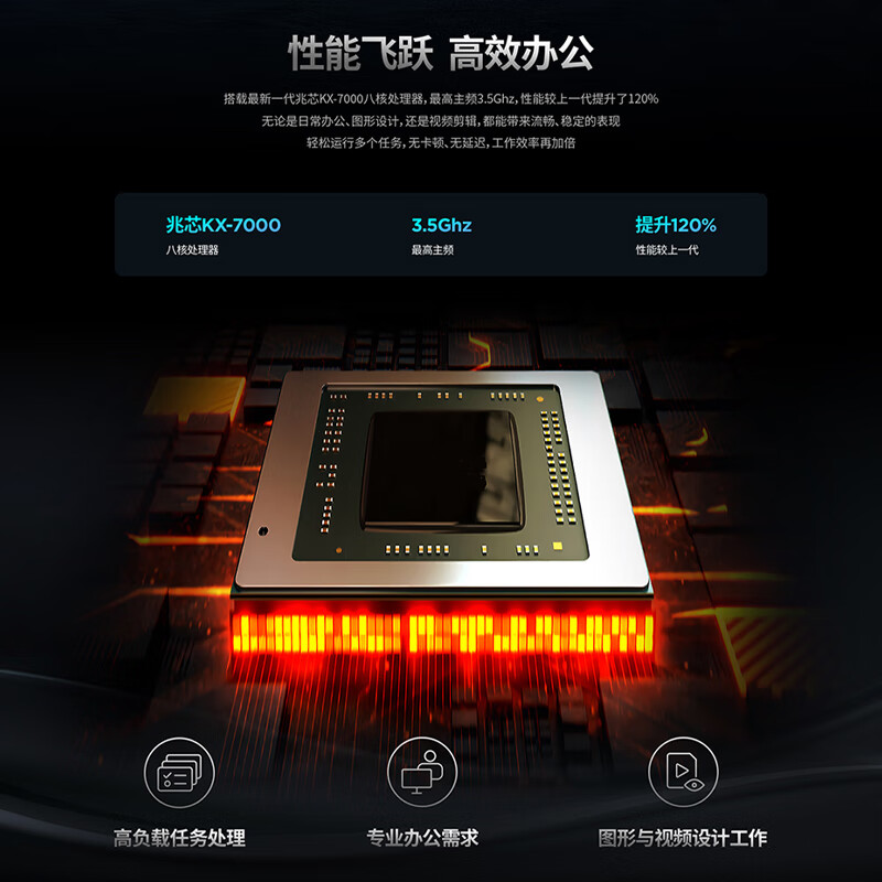 联想 Lenovo 开天N80z G2e 笔记本 兆芯KX7000 16G DDR5 1T SSD 集显 C-1190 14.5寸 UOS试用版 计价单位:台