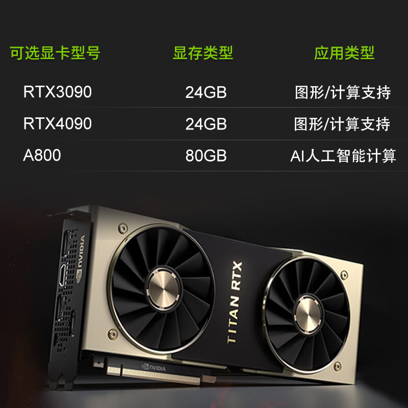 联想 Lenovo SR658H V2 机架式服务器  1颗海光7255 16核 2.5G AI 128G 3*96 计价单位:台