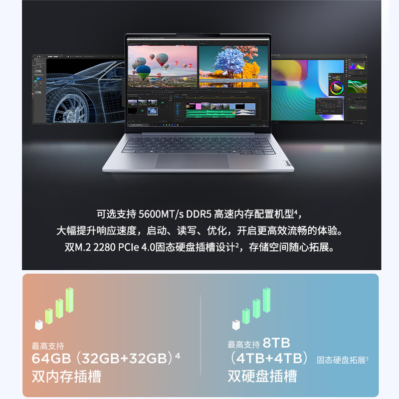 Thinkpad  ThinkBook 14 笔记本电脑 2025英特尔酷睿7 250H 16G 1T 2.8K 120Hz高刷屏 计价单位:台