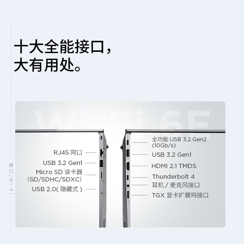 Thinkpad  ThinkBook 14+ 笔记本电脑 Ultra 5-125H 32G内存 1T固态硬盘 14英寸 3K 集显 Win11家庭 计价单位:台