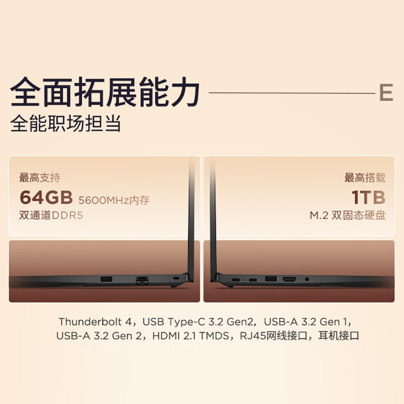 Thinkpad  E14 笔记本电脑 14英寸轻薄本 Ultra 5-125H 16G 512G商务黑 计价单位:台