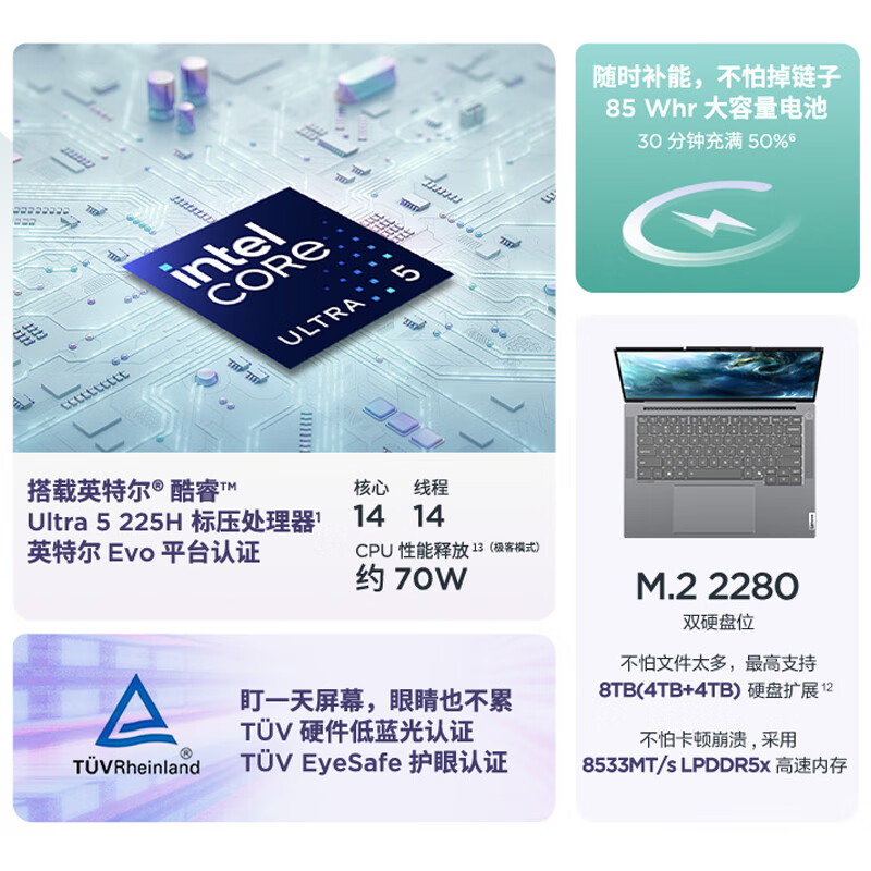 Thinkpad  ThinkBook 14+ 笔记本电脑 2025轻薄办公 英特尔酷睿Ultra5-225H 14.5英寸 32G 1T 3K 计价单位:台