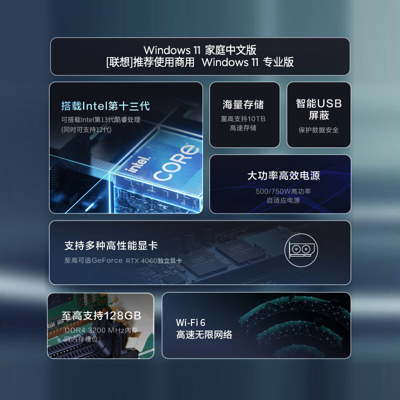 联想 Lenovo P368 工作站 I5-13500/8G/2T/无光驱/集成显卡/500W/DOS/3年上门/USB键鼠/Q670主板/17L机箱 计价单位:台