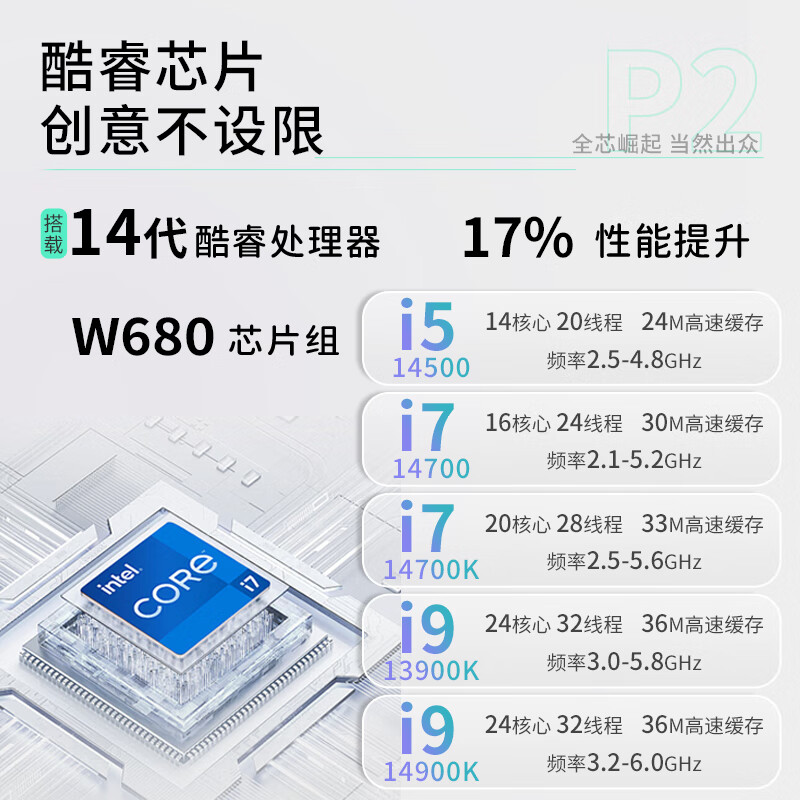 联想 Lenovo P2 工作站 i7 14700k/16G/2T+512G SSD/UMA/750W 计价单位:台