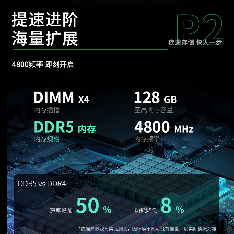联想 Lenovo P2 工作站 i7 14700k/16G/2T+512G SSD/UMA/750W 计价单位:台