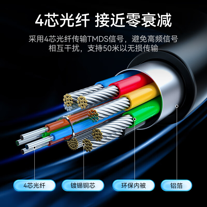 胜为  AHH5050G-JD  HDMI线 2.0版 50米 光纤 计价单位:根