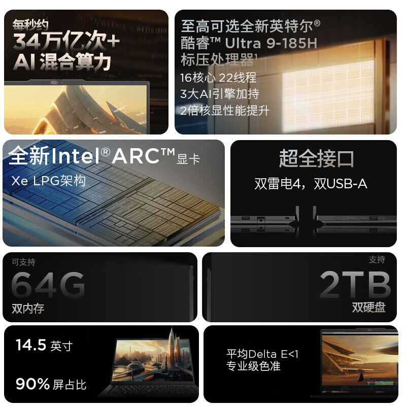 Thinkpad  T14p 笔记本电脑 Ultra 5-125H/32G内存/1TB固态硬盘/UMA/14英寸 2.5K/锐炬集显/Win11家庭版/Office家庭学生版/2年上门 计价单位:台