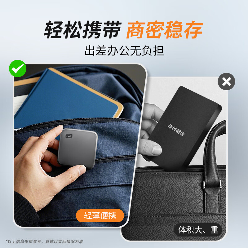 西部数据 WD 2TB 移动固态硬盘 PSSD Elements SE新元素 SSD type-c接口 外接直连手机笔记本电脑两用 计价单位:个
