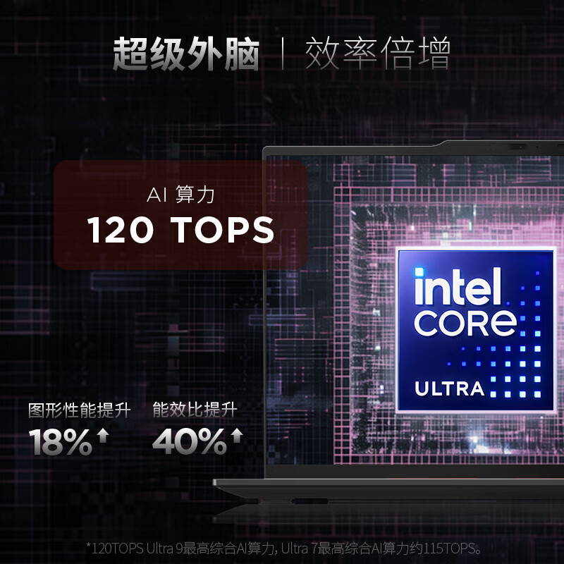 Thinkpad  ThinkPad X1 Carbon Gen 13 笔记本电脑 Windows专业版Ultra7 32G 2T 计价单位:台 Thinkpad  ThinkPad X1 Carbon Gen 13 笔记本电脑 Windows专业版Ultra7 32G 2T 计价单位:台