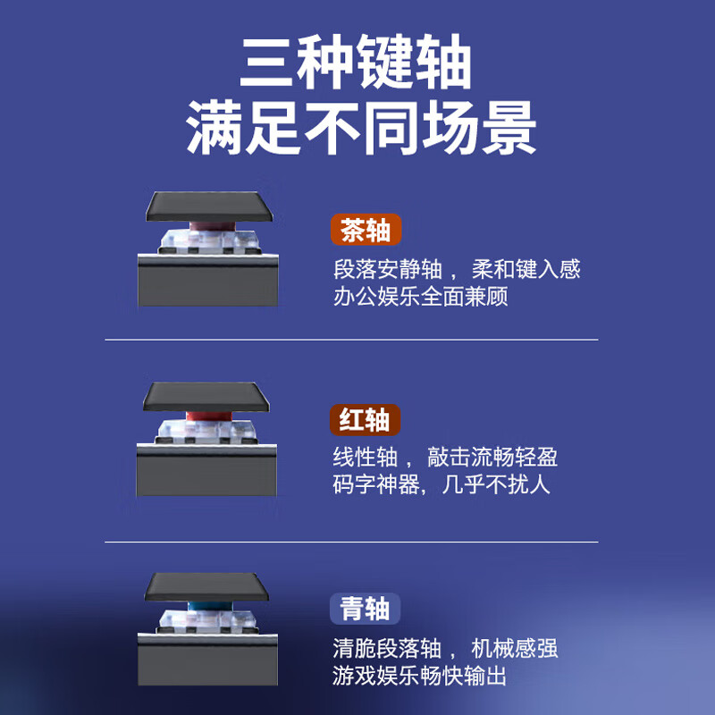 罗技 LOGITECH MX Mini 紧凑型机械键盘 (石墨色红轴) 计价单位:个