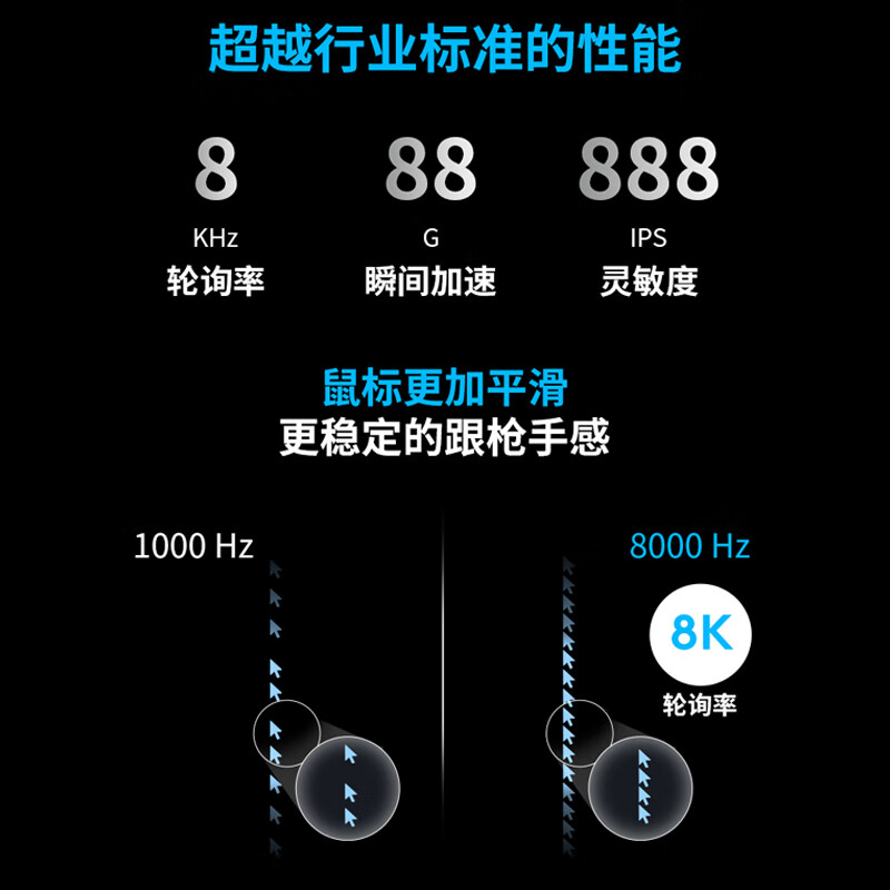 罗技 G PRO 2  无线鼠标四代朱雀(粉色) 计价单位:个