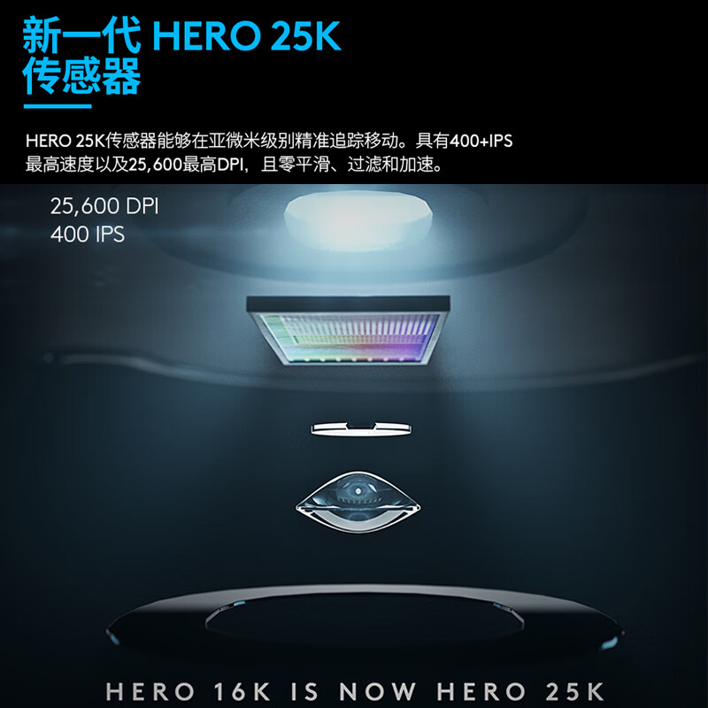 罗技 G G PRO 鼠标 无线鼠标一代(黑色) 计价单位:个 罗技 G G PRO 鼠标 无线鼠标一代(黑色) 计价单位:个