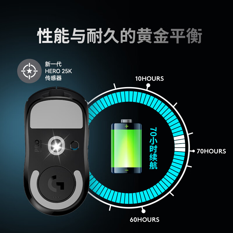 罗技 G G PRO X  无线鼠标二代(粉色) 计价单位:个