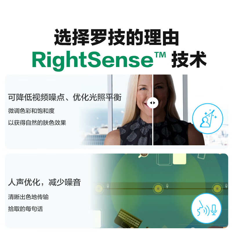 罗技 LOGITECH CC5000e 视频会议摄像头 4K超清 15倍放大 计价单位:台
