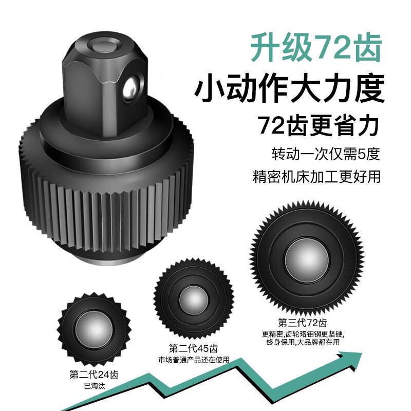 艾瑞泽  LH8061-DJ 专业汽修工具套装  升级72齿【弯柄】汽修61件套 计价单位:套