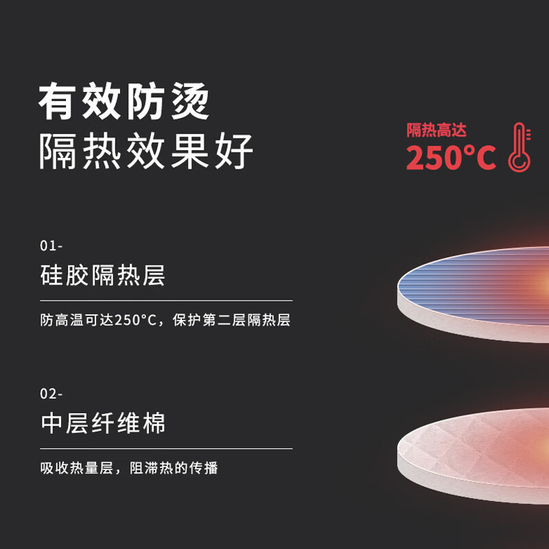 谋福  tj917 硅胶隔热手套 斜口螺纹手套蓝色单只 计价单位:只