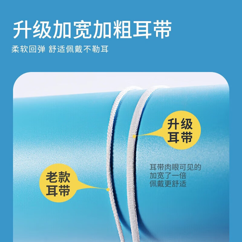 谋福  N95 防护口罩一次性白色3D立体独立包装防尘口罩25只装 佩戴可调节挂钩 计价单位:包