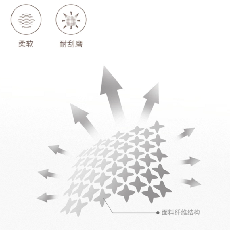 谋福  264 防尘工作帽 全松紧布帽 粉色 计价单位:顶