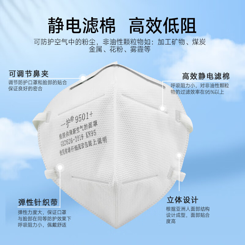 一护  9501+ 口罩 防尘 防颗粒物 KN95耳戴式 针织带 劳保防护 飞沫独立装 30包 计价单位:盒