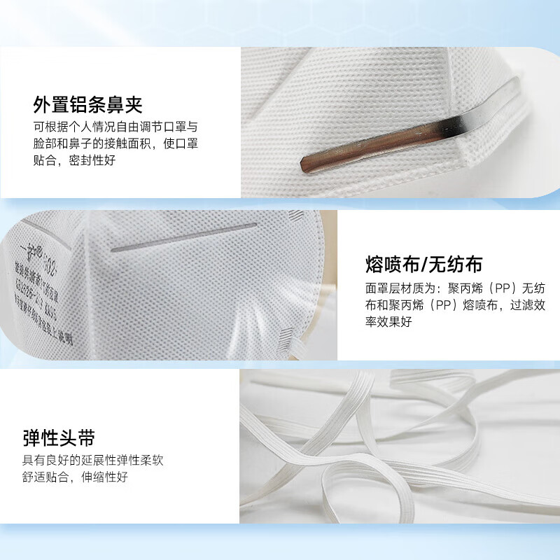 一护  9501+ 口罩 防尘 防颗粒物 KN95耳戴式 针织带 劳保防护 飞沫独立装 30包 计价单位:盒