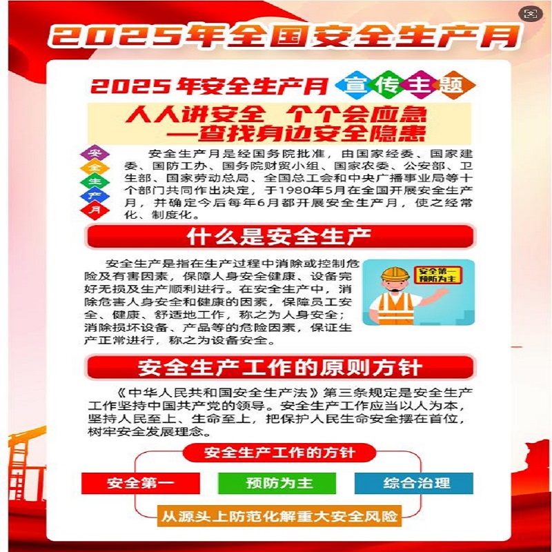 苏识  40cm*60cm A款安全生产月主题宣传海报 室内背胶贴 6张/包 计价单位:包