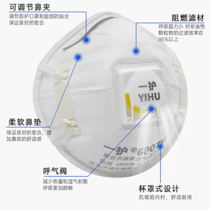 一护  6007V 带呼吸阀耳戴式口罩 10只 计价单位:盒
