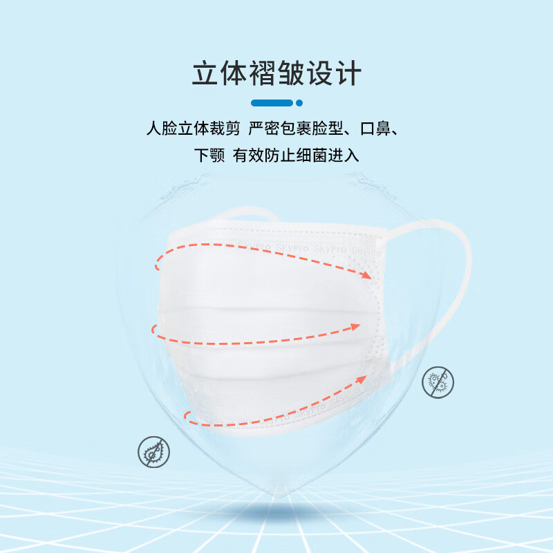 谋福  12 一次性口罩 三层防护无菌透气防尘飞沫 10片装/袋 蓝色 计价单位:袋