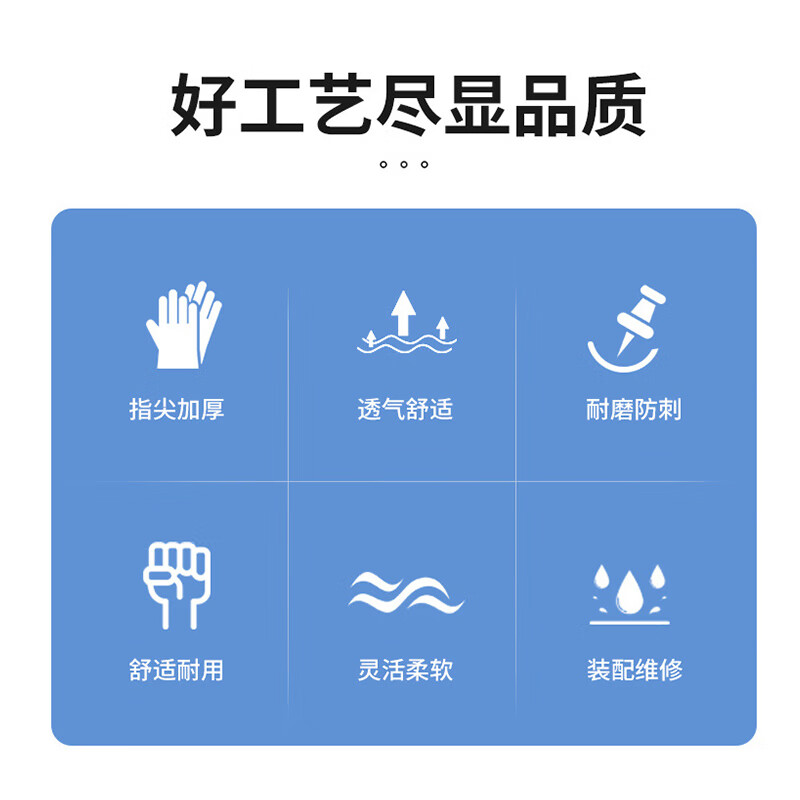谋福  G6508 黄蓝十针挂胶透气 棉纱乳胶 皱纹工作手套 （十针纱线黄兰耐磨王） （1打） 计价单位:打