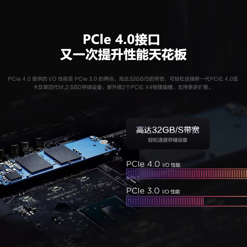 联想 Lenovo P3 台式工作站 i7 13700+2*32G DDR5 +2T SSD+1100W+23.5显示器原厂配件升级+英伟达 NVIDIA RTX5090 GPU计算卡   计价单位:套
