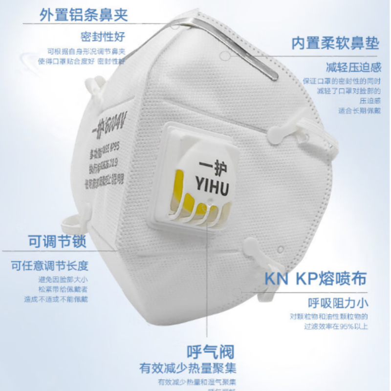 一护  6004V 防护口罩 PM2.5 耳戴（10只） 计价单位:盒