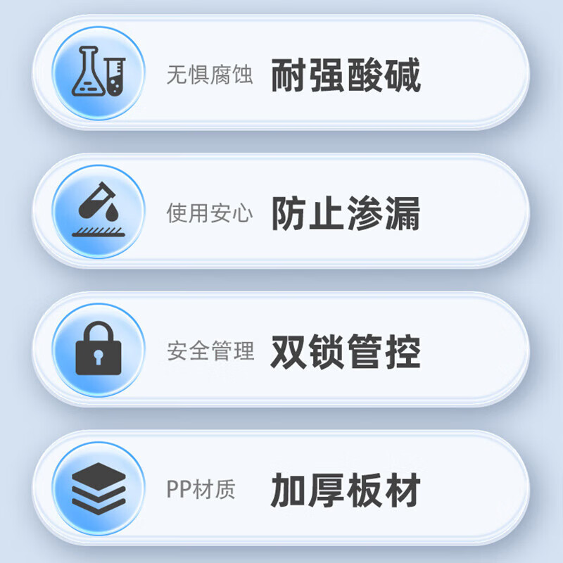 海斯迪克  gny-478 PP酸碱柜 耐腐蚀化学品试剂存储柜器皿柜 实验室工具柜 4加仑 计价单位:个
