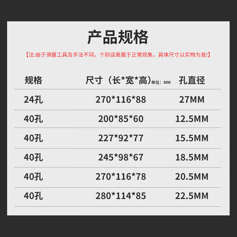海斯迪克  HM-15 铝制试管架 实验室多功能离心管架 试管展示放置架 40孔-孔径12.5mm  计价单位:个 海斯迪克  HM-15 铝制试管架 实验室多功能离心管架 试管展示放置架 40孔-孔径12.5mm  计价单位:个