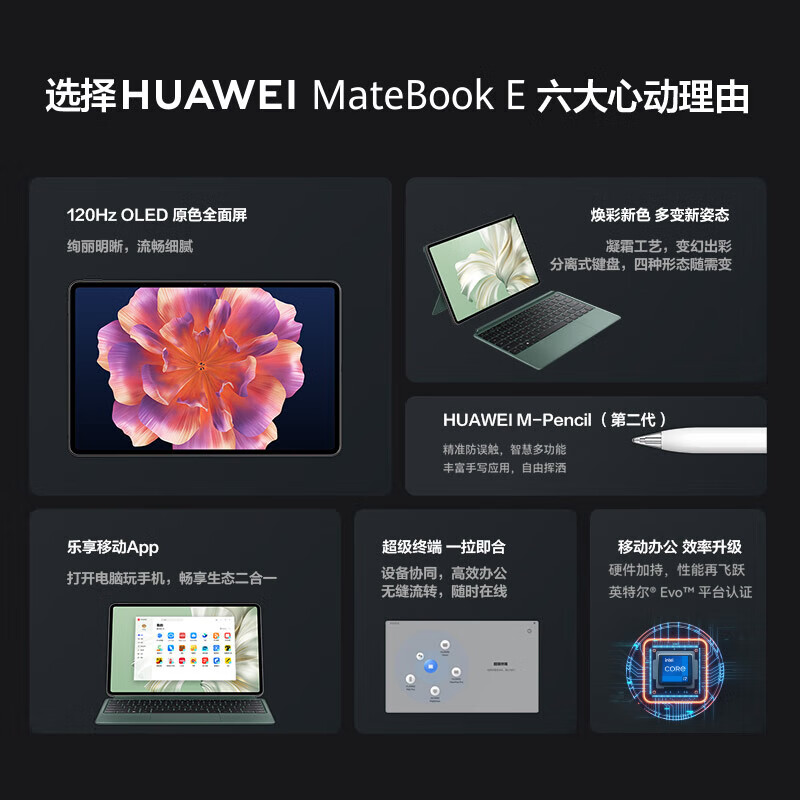 华为 HUAWEI MateBook E 二合一笔记本电脑 12.6英寸 2023 12代酷睿EVO认证 星云灰+原野绿键盘 WiFi I7 16G内存+1T硬盘 计价单位:套