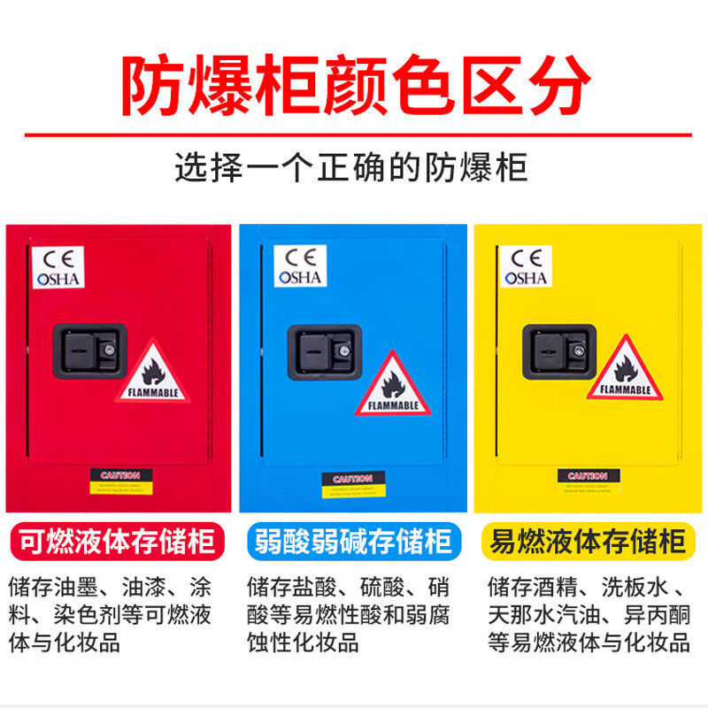 海斯迪克  HKCX-262 防爆柜 工业化学品安全柜 实验室易燃液体储存柜 22加仑黄色 计价单位:个