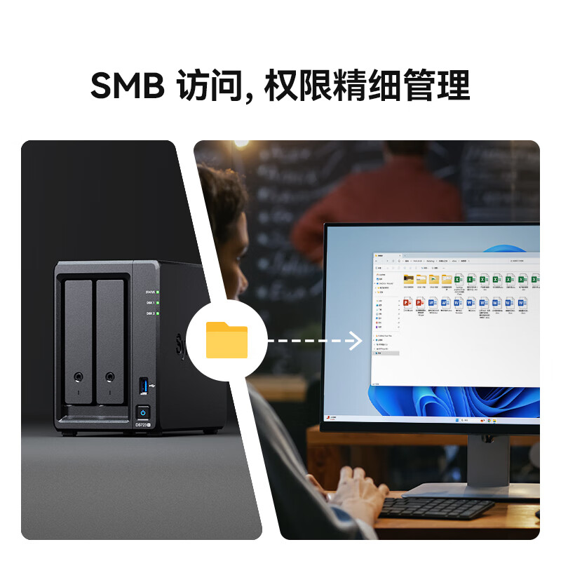 群晖  DS723+ NAS网络存储服务器 双核心 2盘位 无内置硬盘 计价单位:台