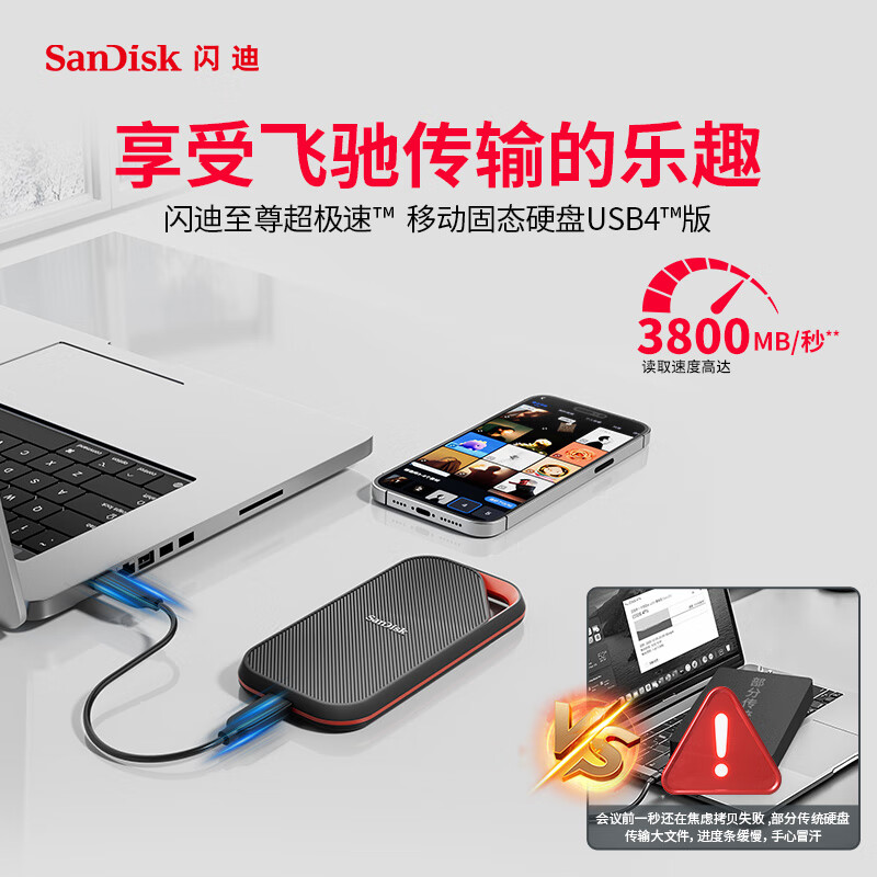 闪迪 SANDISK SDSSDE82-4T00-Z25 移动固态硬盘 4TB 雷电4 E82 读速3800MB/s 写速3700MB/s type-c  计价单位:块
