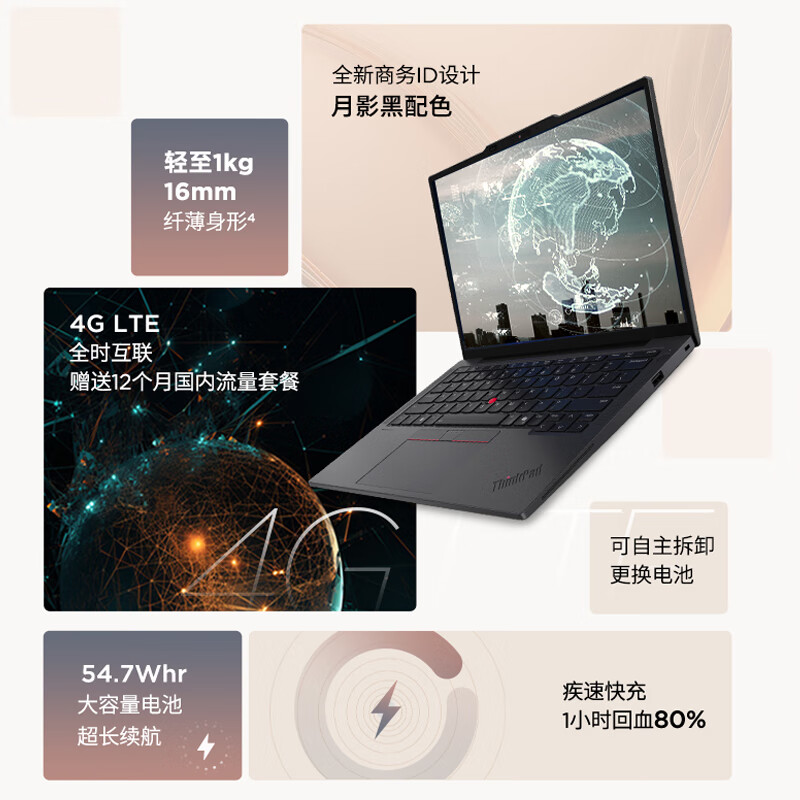 Thinkpad  X13 笔记本电脑 联想 全互联商务办公笔记本电脑 酷睿Ultra5-225H 32G 1T AI PC轻薄本 21RK00A5CD 计价单位:台