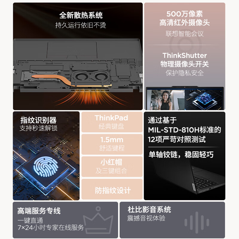 Thinkpad  X13 笔记本电脑 联想 全互联商务办公笔记本电脑 酷睿Ultra5-225H 32G 1T AI PC轻薄本 21RK00A5CD 计价单位:台