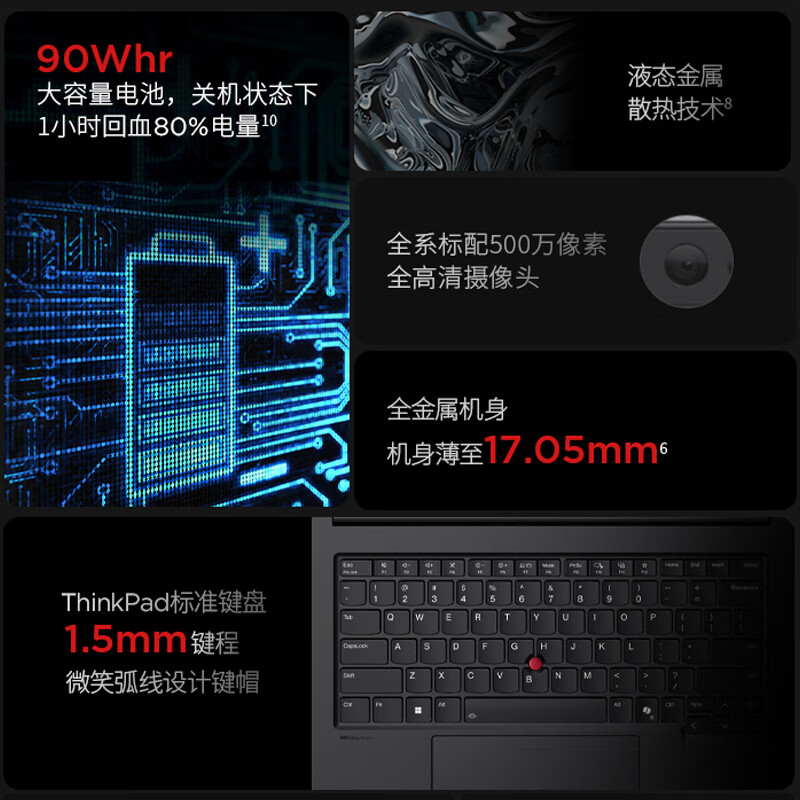 Thinkpad  P1 工作站 P1 AI PC 酷睿Ultra7 16英寸高性能设计师工作站 32G 1T 2.5K 165Hz RTX2000Ada 21KVA017CD 计价单位:台