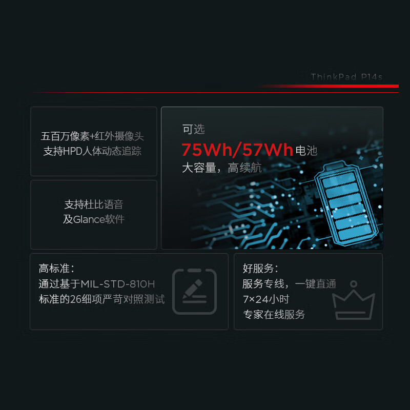 Thinkpad  P14s 笔记本 高性能AI PC商务笔记本Ultra7 32G 1T Ada500 4G独显轻薄设计师工作站 18CD 21G20018CD 计价单位:台