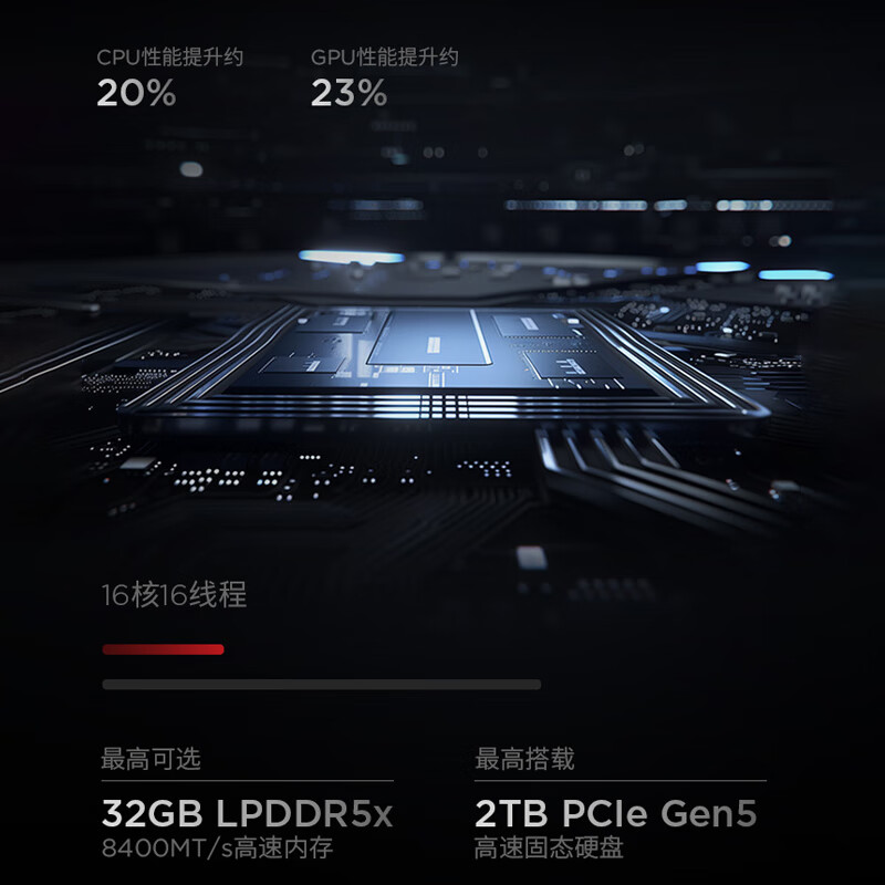 Thinkpad  X1 Carbon 移动工作站X1 CarbonAura Al 2025酷睿Ultra7-255H 32G 2T专业版 21NX009GCD  计价单位:台