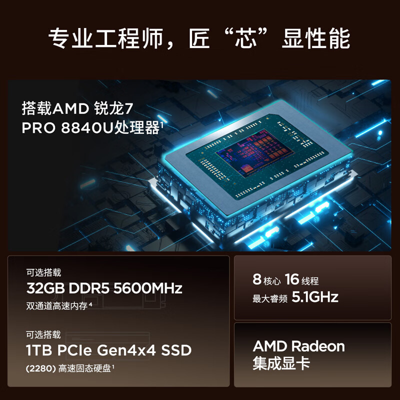 Thinkpad  T14 AMD 笔记本 联想轻薄工程师笔记本 R7 PRO 8840U 16G 512G IPS高色域屏 商务办公 AI生态 21MCA002CD 计价单位:台