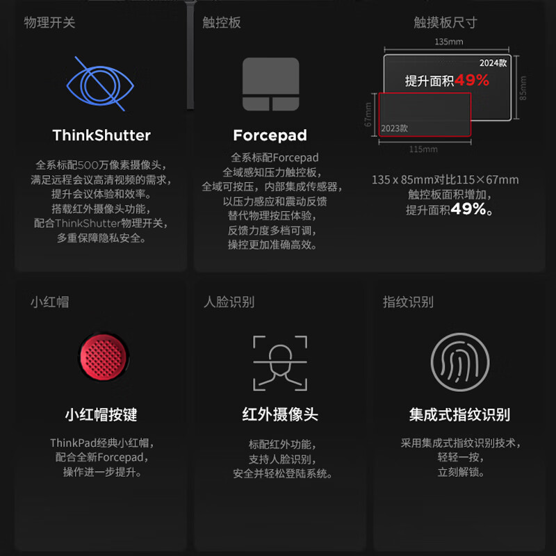 Thinkpad  P1 工作站 P1 AI PC 酷睿Ultra7 16英寸高性能设计师工作站 32G 1T 2.5K 165Hz RTX2000Ada 21KVA017CD 计价单位:台