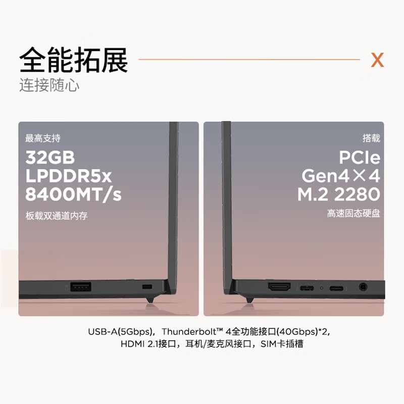 Thinkpad  X13 笔记本电脑 联想 全互联商务办公笔记本电脑 酷睿Ultra5-225H 32G 1T AI PC轻薄本 21RK00A5CD 计价单位:台