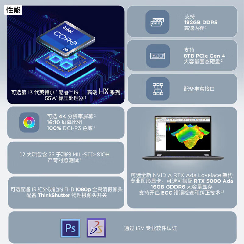 Thinkpad P16 Gen2 移动工作站 i9 4K高配版 设计师专用3D绘图渲染16英寸移动图形工作站笔记本电脑 i9-13980HX RTX5000Ada独显 高能独显 4K超清屏 标准版21FAA007CD 计价单位:台 Thinkpad P16 Gen2 移动工作站 i9 4K高配版 设计师专用3D绘图渲染16英寸移动图形工作站笔记本电脑 i9-13980HX RTX5000Ada独显 高能独显 4K超清屏 标准版21FAA007CD 计价单位:台