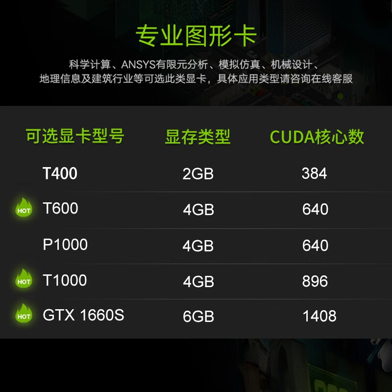 联想 Lenovo K-C2 工作站 I9-12900/8G/256G SSD/无光驱/集成/500W/WIN11H/USB键鼠/Q670主板/17L机箱/23.8液晶 计价单位:组