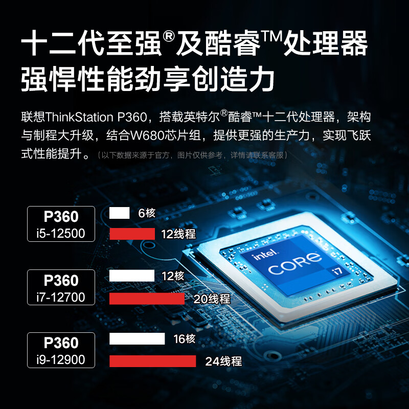 联想 Lenovo P360 台式工作站 i7 12700/16G/512GSSD/UMA/500W 计价单位:台