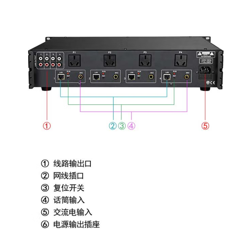 得胜 TAKSTAR IP-04C 网络广播控制器 四路IP 计价单位:台