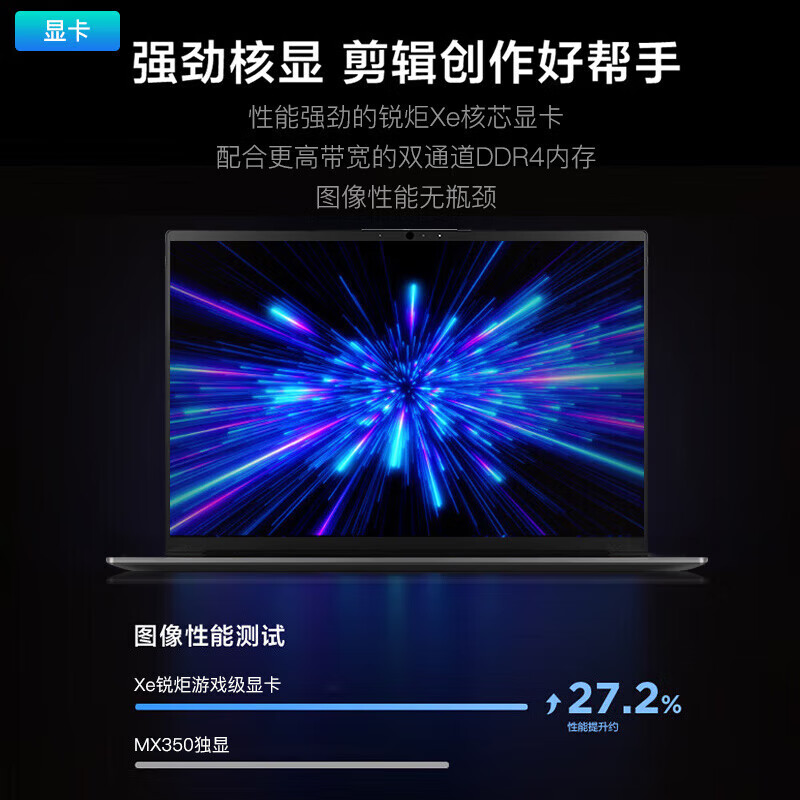 联想 Lenovo 83FU0005CD 笔记本电脑 V15高性能酷睿i5 超轻薄本 商用手提本 V15 标配：i5-13420H 16G 512G 锐炬Xe显卡 IPS全高清屏 计价单位:台