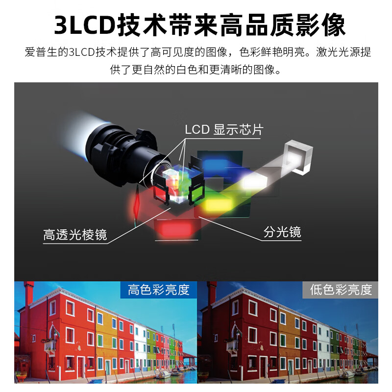 爱普生  CB-L690U 3LCD投影仪 商用高清高亮激光工程投影机（6500流明 WUXGA 大幕布超清） 计价单位:个